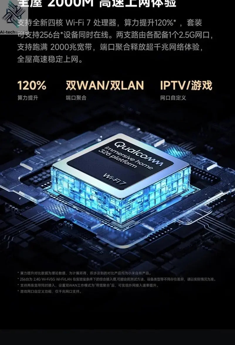 Xiaomi Router BE3600 Pro WiFi 7 Dual - Band Qualcomm quad - core Gaming Acceleration 3570Mbps Dual WAN LAN Mesh Network Repeater - Ai - TechWorld