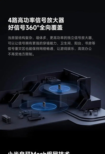 Xiaomi Router BE3600 Pro WiFi 7 Dual - Band Qualcomm quad - core Gaming Acceleration 3570Mbps Dual WAN LAN Mesh Network Repeater - Ai - TechWorld
