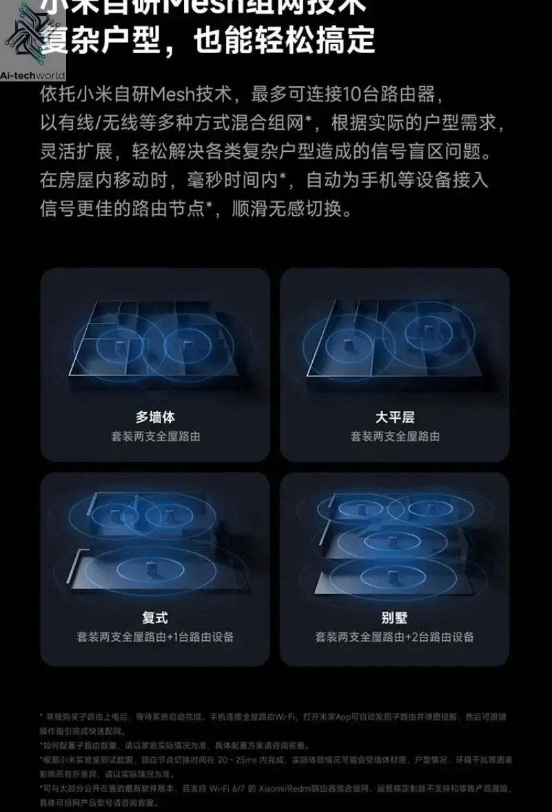 Xiaomi Router BE3600 Pro WiFi 7 Dual - Band Qualcomm quad - core Gaming Acceleration 3570Mbps Dual WAN LAN Mesh Network Repeater - Ai - TechWorld