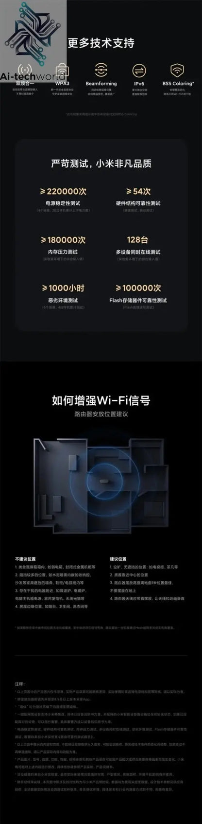 Xiaomi Router BE3600 Pro WiFi 7 Dual - Band Qualcomm quad - core Gaming Acceleration 3570Mbps Dual WAN LAN Mesh Network Repeater - Ai - TechWorld