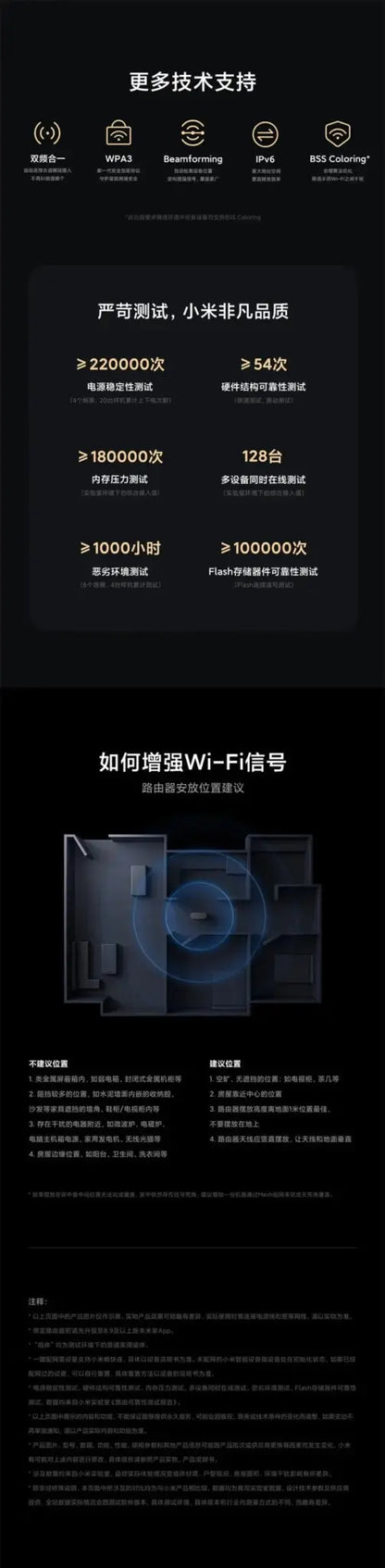 Xiaomi Router BE3600 Pro WiFi 7 Dual - Band Qualcomm quad - core Gaming Acceleration 3570Mbps Dual WAN LAN Mesh Network Repeater - Ai - TechWorld