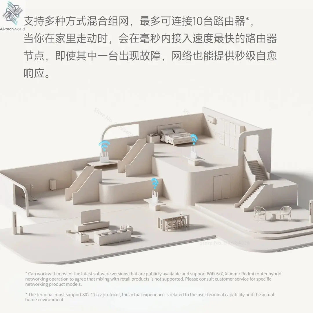 Xiaomi Router BE3600 WiFi 7 Dual - Band Qualcomm quad - core Gaming Acceleration 3570Mbps Dual WAN LAN Mesh Network Repeater VPN - Ai - TechWorld