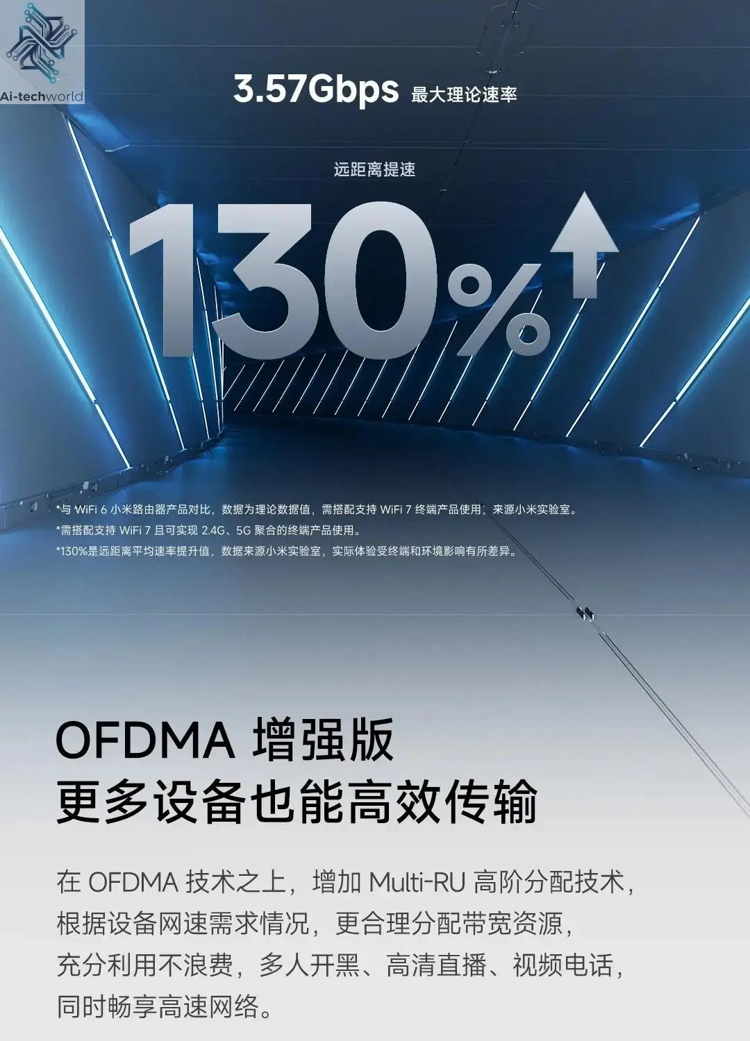 Xiaomi Router BE3600 WiFi 7 Dual - Band Qualcomm quad - core Gaming Acceleration 3570Mbps Dual WAN LAN Mesh Network Repeater VPN - Ai - TechWorld