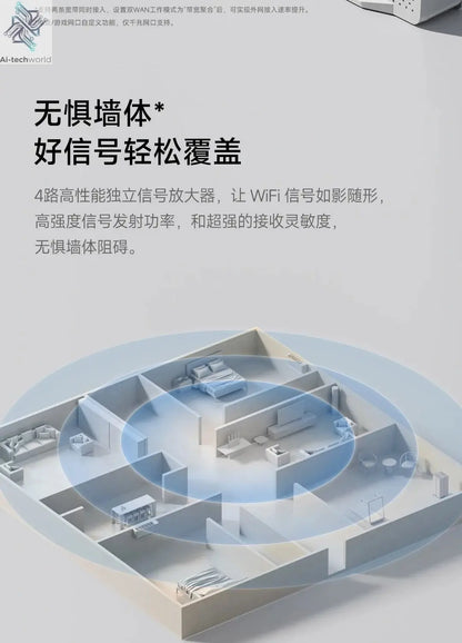 Xiaomi Router BE3600 WiFi 7 Dual - Band Qualcomm quad - core Gaming Acceleration 3570Mbps Dual WAN LAN Mesh Network Repeater VPN - Ai - TechWorld