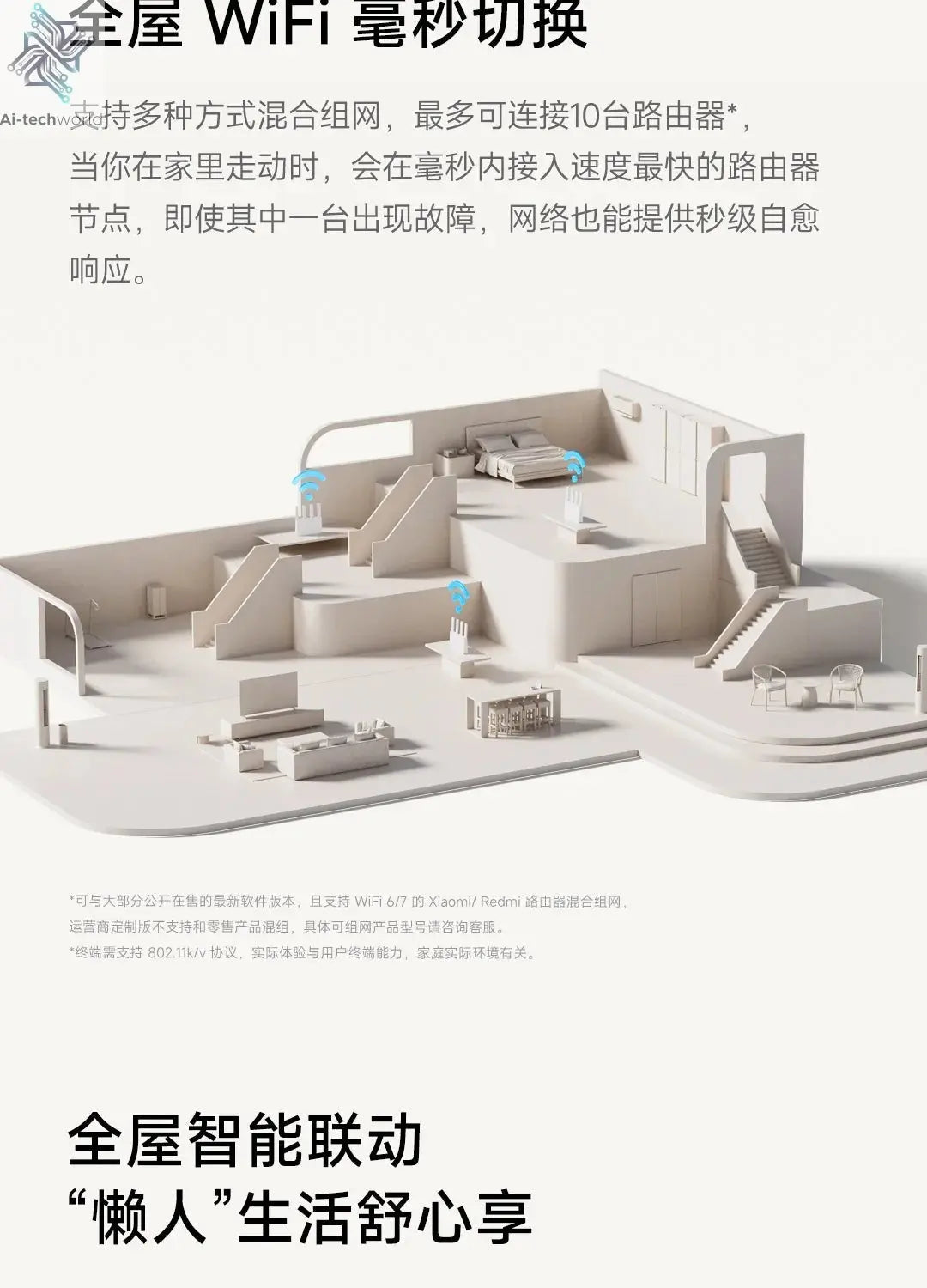 Xiaomi Router BE3600 WiFi 7 Dual - Band Qualcomm quad - core Gaming Acceleration 3570Mbps Dual WAN LAN Mesh Network Repeater VPN - Ai - TechWorld