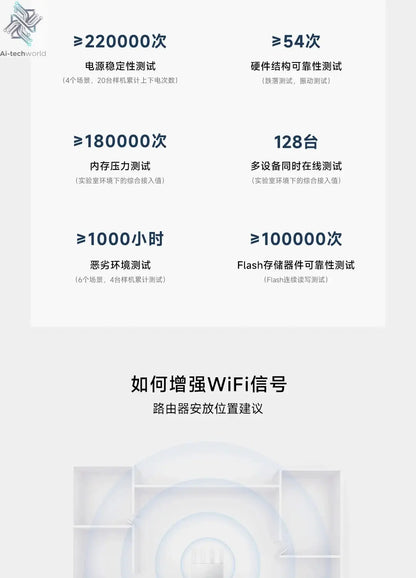 Xiaomi Router BE3600 WiFi 7 Dual - Band Qualcomm quad - core Gaming Acceleration 3570Mbps Dual WAN LAN Mesh Network Repeater VPN - Ai - TechWorld