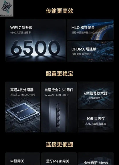 Xiaomi Router BE6500 Pro Wifi 7 Hub Gateway IPTV 2.5G Ethernet Port 1GB Large Memory OFDMA IPV6 WPA3 Repeater Signal Amplifier - Ai - TechWorld