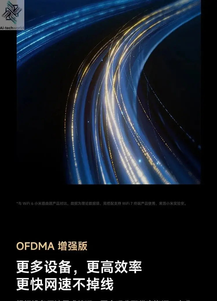 Xiaomi Router BE6500 Pro Wifi 7 Hub Gateway IPTV 2.5G Ethernet Port 1GB Large Memory OFDMA IPV6 WPA3 Repeater Signal Amplifier - Ai - TechWorld