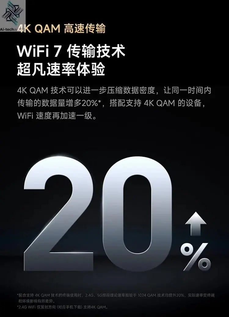 Xiaomi Router BE6500 Pro Wifi 7 Hub Gateway IPTV 2.5G Ethernet Port 1GB Large Memory OFDMA IPV6 WPA3 Repeater Signal Amplifier - Ai - TechWorld