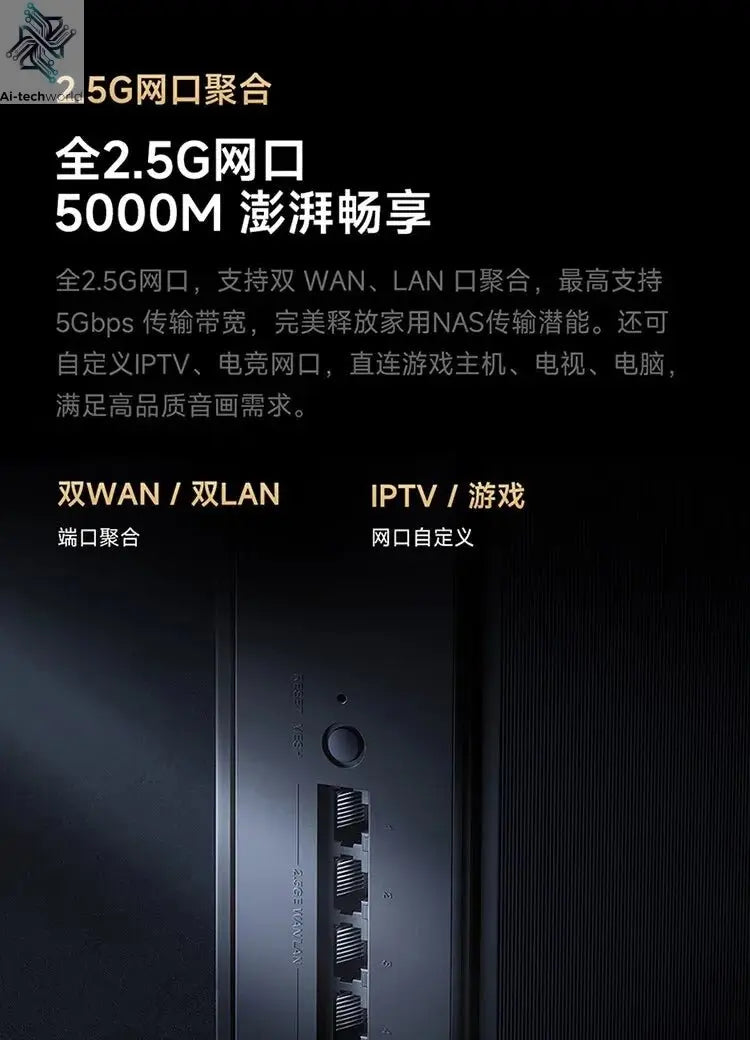 Xiaomi Router BE6500 Pro Wifi 7 Hub Gateway IPTV 2.5G Ethernet Port 1GB Large Memory OFDMA IPV6 WPA3 Repeater Signal Amplifier - Ai - TechWorld