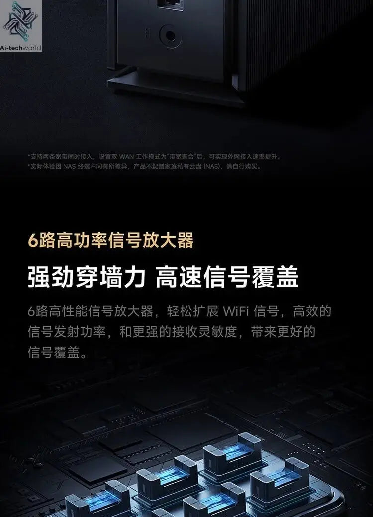 Xiaomi Router BE6500 Pro Wifi 7 Hub Gateway IPTV 2.5G Ethernet Port 1GB Large Memory OFDMA IPV6 WPA3 Repeater Signal Amplifier - Ai - TechWorld