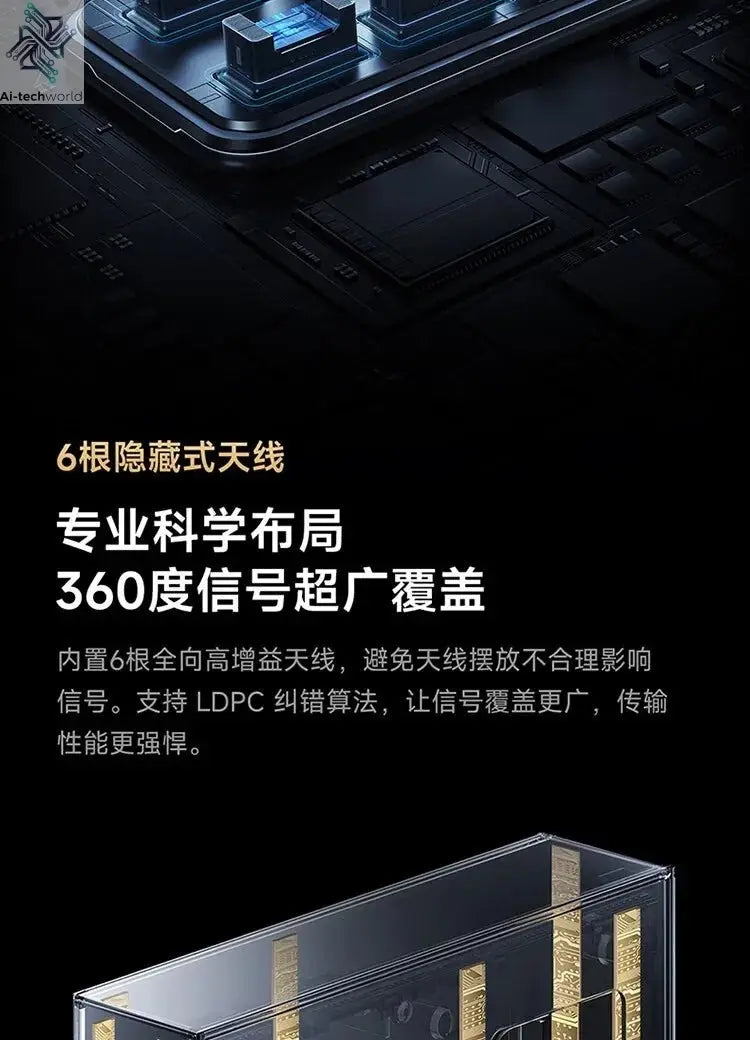 Xiaomi Router BE6500 Pro Wifi 7 Hub Gateway IPTV 2.5G Ethernet Port 1GB Large Memory OFDMA IPV6 WPA3 Repeater Signal Amplifier - Ai - TechWorld