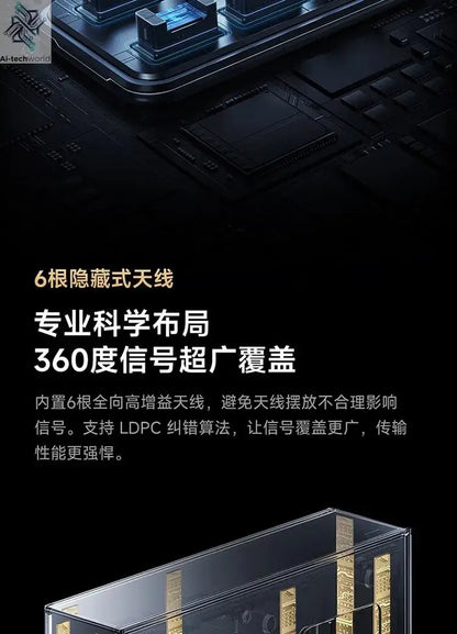 Xiaomi Router BE6500 Pro Wifi 7 Hub Gateway IPTV 2.5G Ethernet Port 1GB Large Memory OFDMA IPV6 WPA3 Repeater Signal Amplifier - Ai - TechWorld