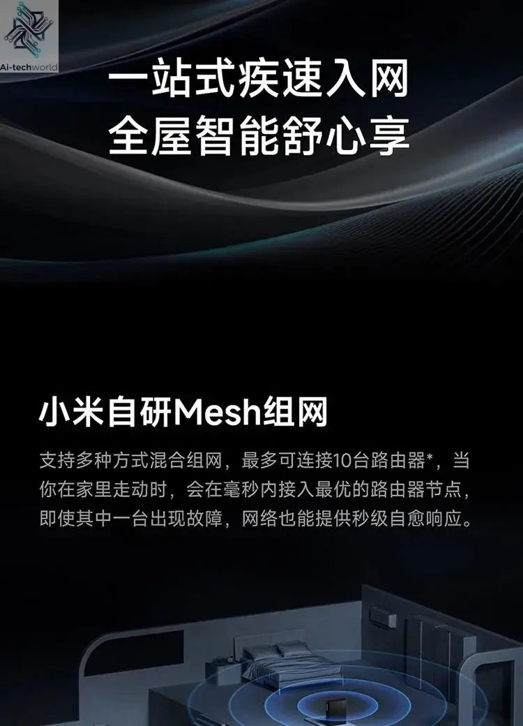 Xiaomi Router BE6500 Pro Wifi 7 Hub Gateway IPTV 2.5G Ethernet Port 1GB Large Memory OFDMA IPV6 WPA3 Repeater Signal Amplifier - Ai - TechWorld