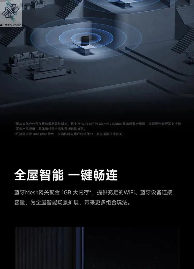 Xiaomi Router BE6500 Pro Wifi 7 Hub Gateway IPTV 2.5G Ethernet Port 1GB Large Memory OFDMA IPV6 WPA3 Repeater Signal Amplifier - Ai - TechWorld