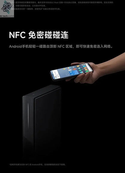 Xiaomi Router BE6500 Pro Wifi 7 Hub Gateway IPTV 2.5G Ethernet Port 1GB Large Memory OFDMA IPV6 WPA3 Repeater Signal Amplifier - Ai - TechWorld