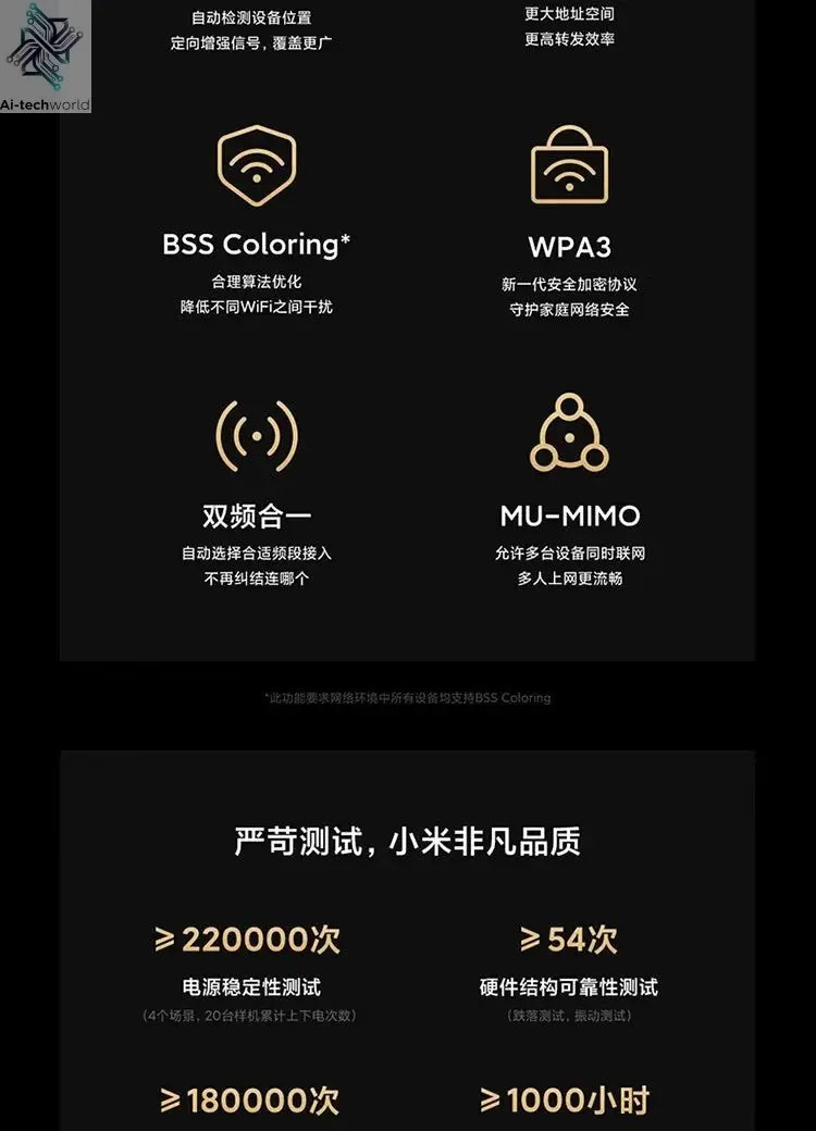 Xiaomi Router BE6500 Pro Wifi 7 Hub Gateway IPTV 2.5G Ethernet Port 1GB Large Memory OFDMA IPV6 WPA3 Repeater Signal Amplifier - Ai - TechWorld