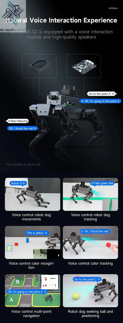 Yahboom DOGZILLA S1 S2 12DOF Robot Dog Ai-TechWorld 