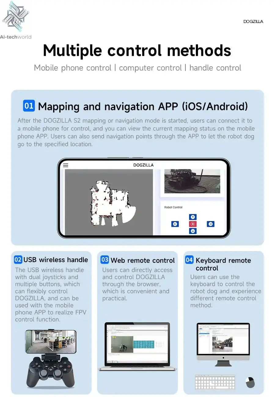 Yahboom DOGZILLA S1 S2 12DOF Robot Dog Ai-TechWorld 