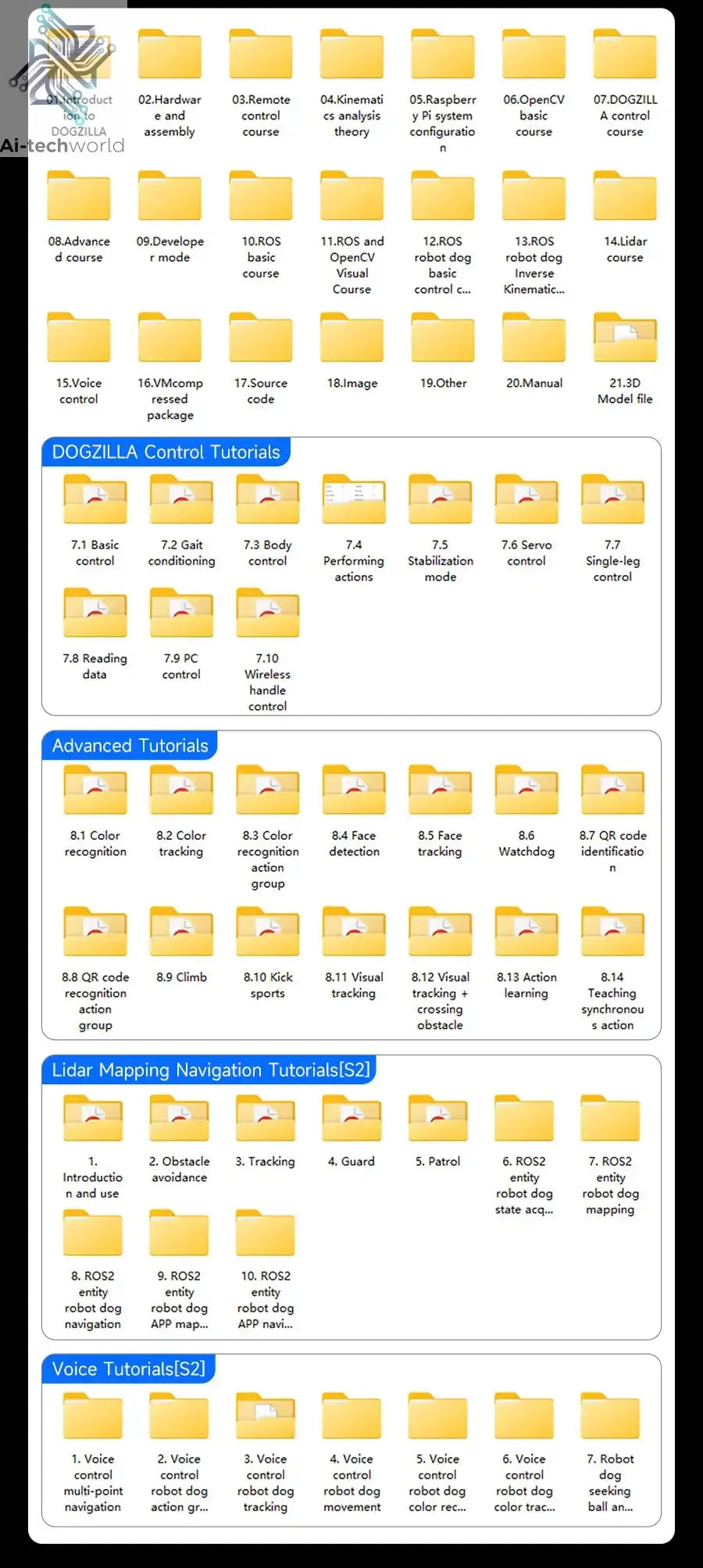 Yahboom DOGZILLA S1 S2 12DOF Robot Dog Ai-TechWorld 