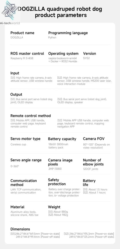 Yahboom DOGZILLA S1 S2 12DOF Robot Dog Ai-TechWorld 