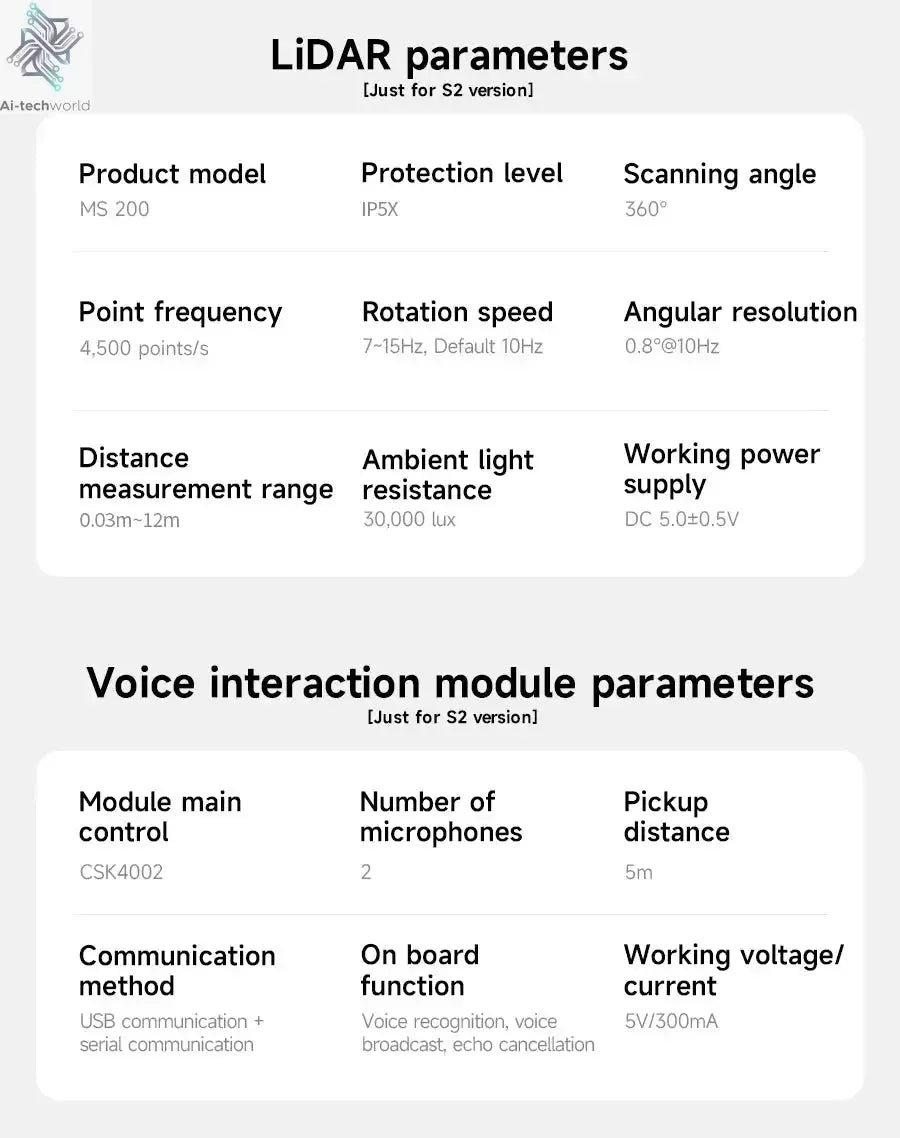 Yahboom DOGZILLA S1 S2 12DOF Robot Dog Ai-TechWorld 