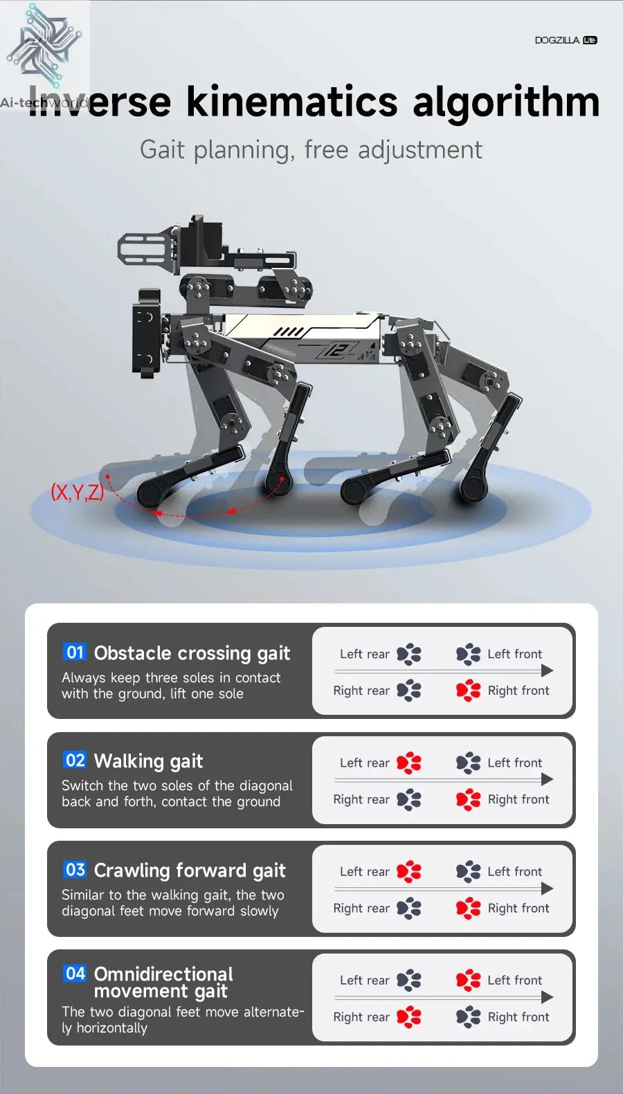 Yahboom Quadruped Robot Dog Bionic Intelligent Programming AI Large Model with Robotic Arm Powered by Raspberry Pi CM5 Module Ai-TechWorld 