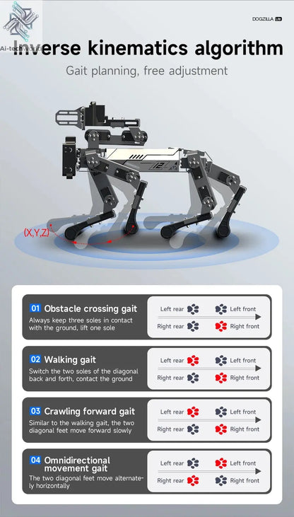 Yahboom Quadruped Robot Dog Bionic Intelligent Programming AI Large Model with Robotic Arm Powered by Raspberry Pi CM5 Module Ai-TechWorld 
