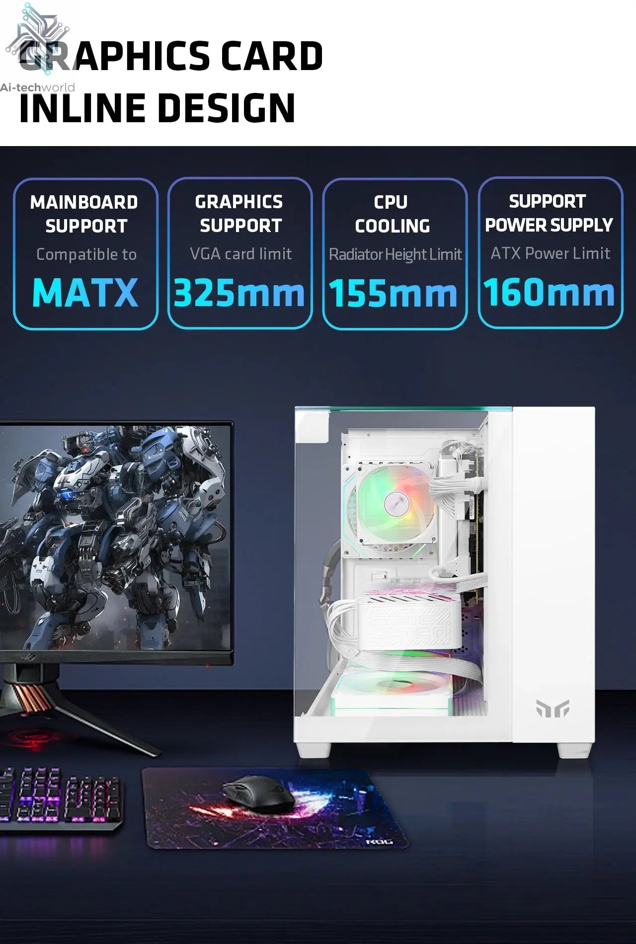 Yeah Magic CUBE PC Case Sea View Room Gaming Computer Desktop M-ATX ITX Motherboard Double-Sided Tempered Glass PC Gamer FANS*3 Ai-TechWorld 