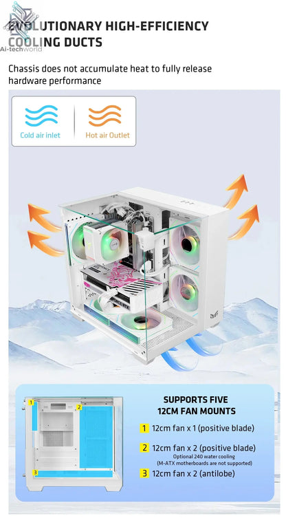 Yeah Magic CUBE PC Case Sea View Room Gaming Computer Desktop M-ATX ITX Motherboard Double-Sided Tempered Glass PC Gamer FANS*3 Ai-TechWorld 