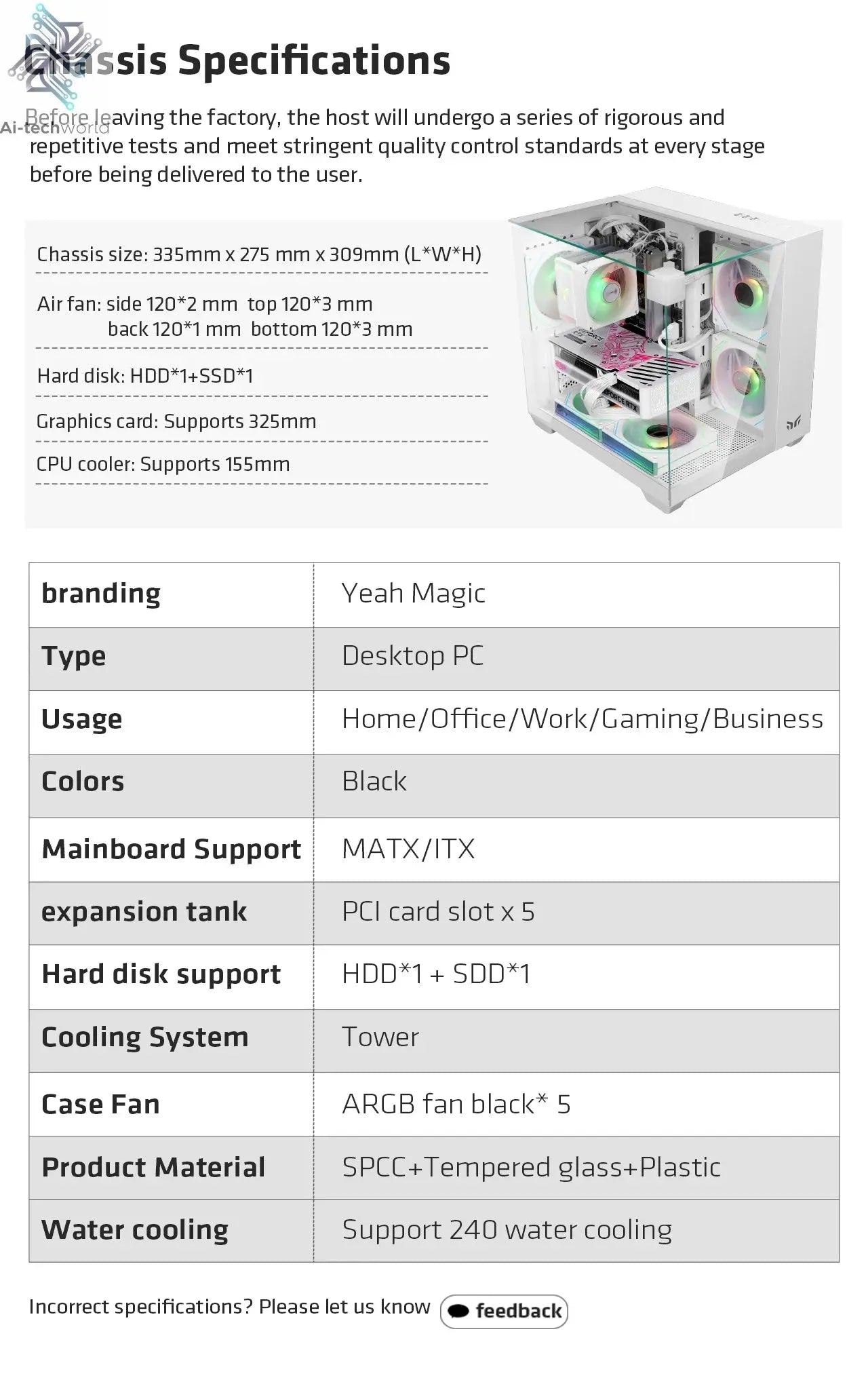 Yeah Magic CUBE PC Case Sea View Room Gaming Computer Desktop M-ATX ITX Motherboard Double-Sided Tempered Glass PC Gamer FANS*3 Ai-TechWorld 