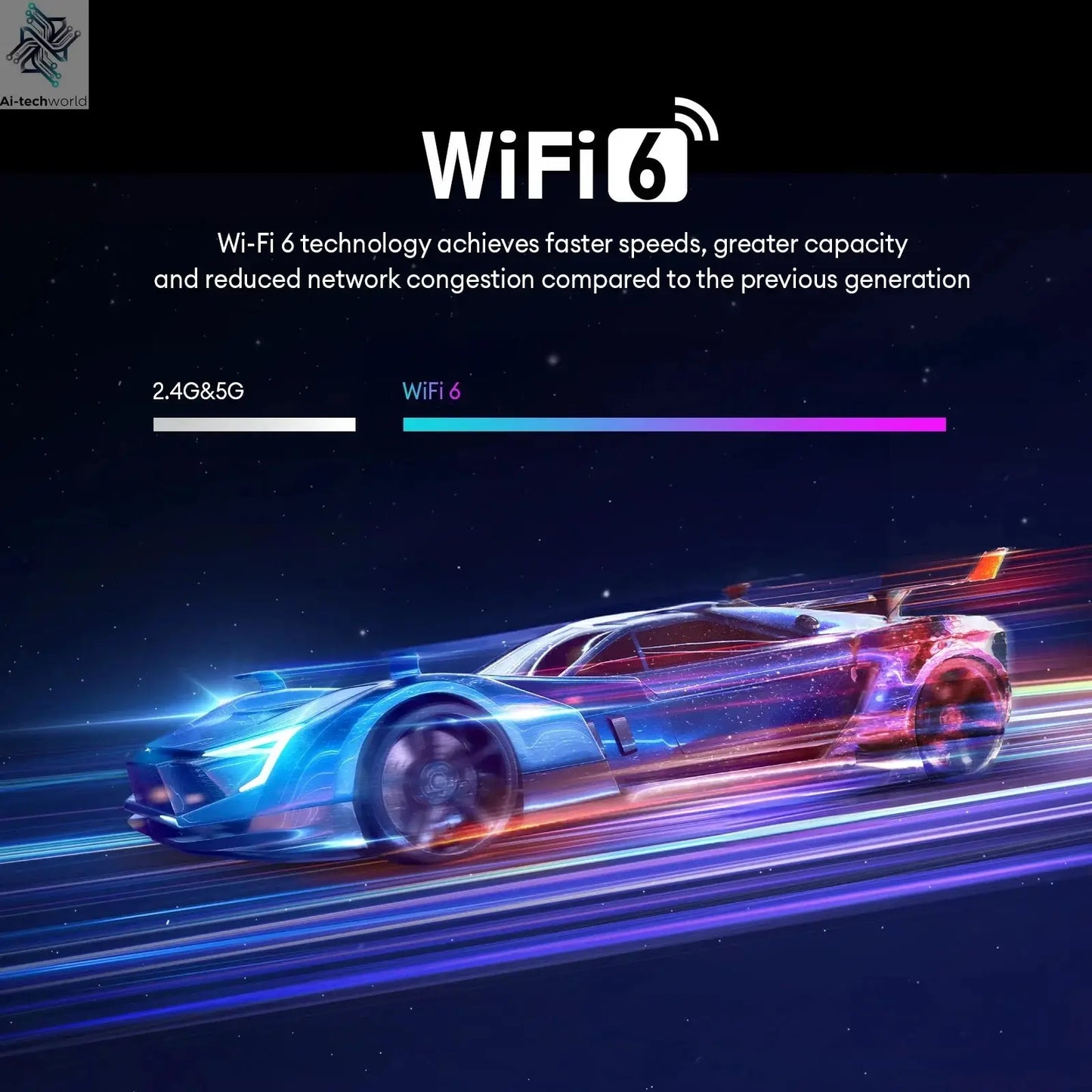 Z1 Max TV Box Android 15 iptv Allwinner H618 Quad Core 4G 5G Dual WiFi HD 8K 4K Media Player BT 5.0 Support Voice remote TV Box Ai-TechWorld 