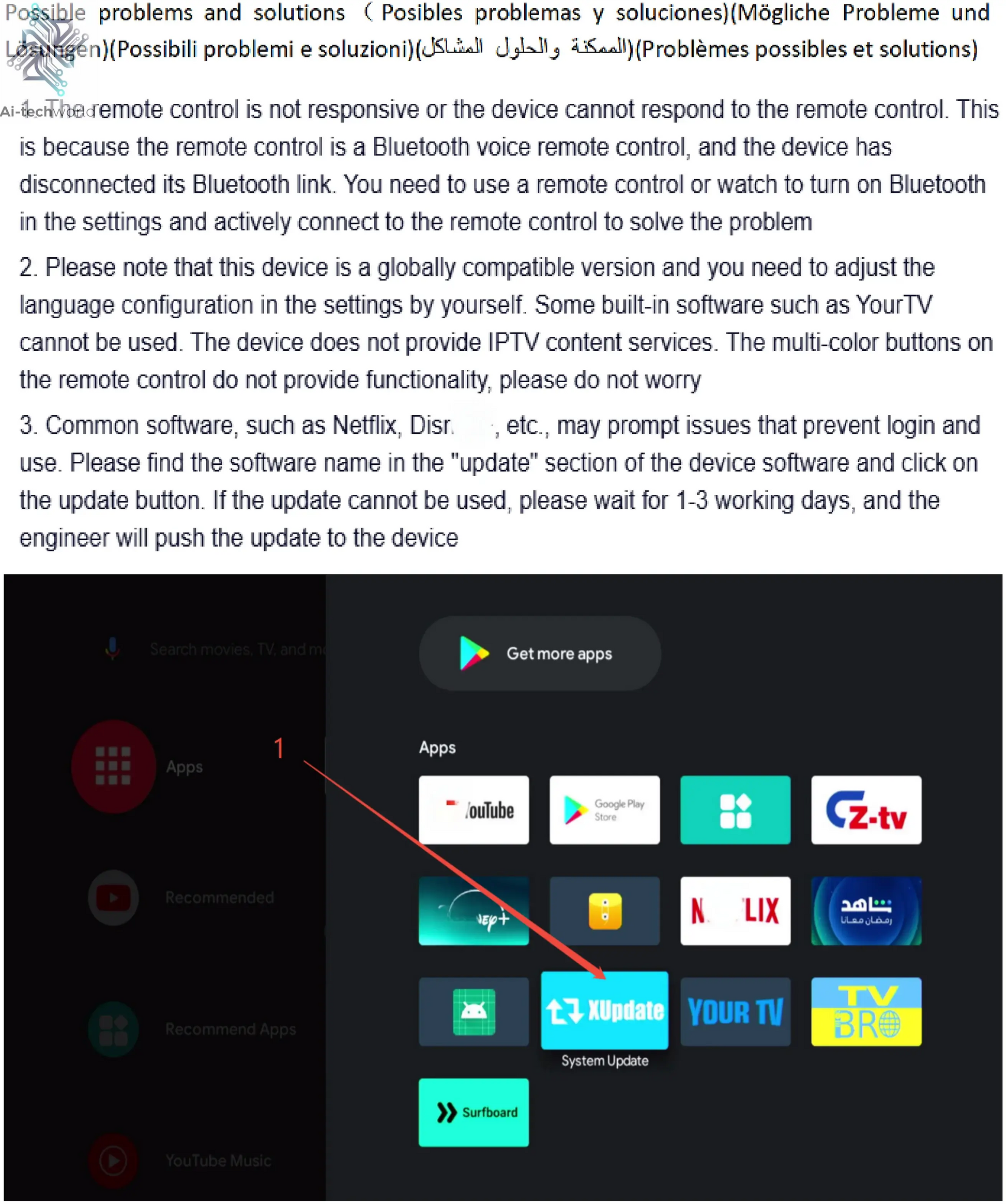 Z1 Max TV Box Android 15 iptv Allwinner H618 Quad Core 4G 5G Dual WiFi HD 8K 4K Media Player BT 5.0 Support Voice remote TV Box Ai-TechWorld 