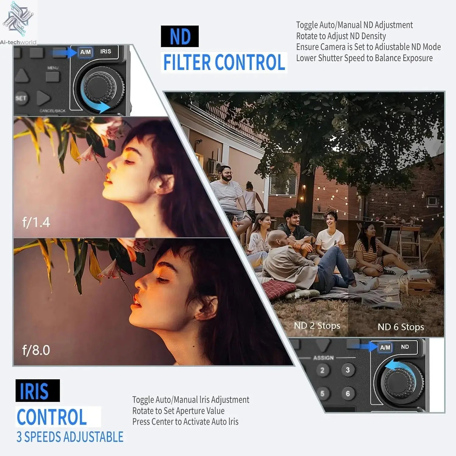 ZC-4 for Sony Camcorder Lanc Zoom Controller Replaces Sony RM-30BP for Video Zoom, Focus, IRIS, Recording, ND, White Balance Ai-TechWorld 