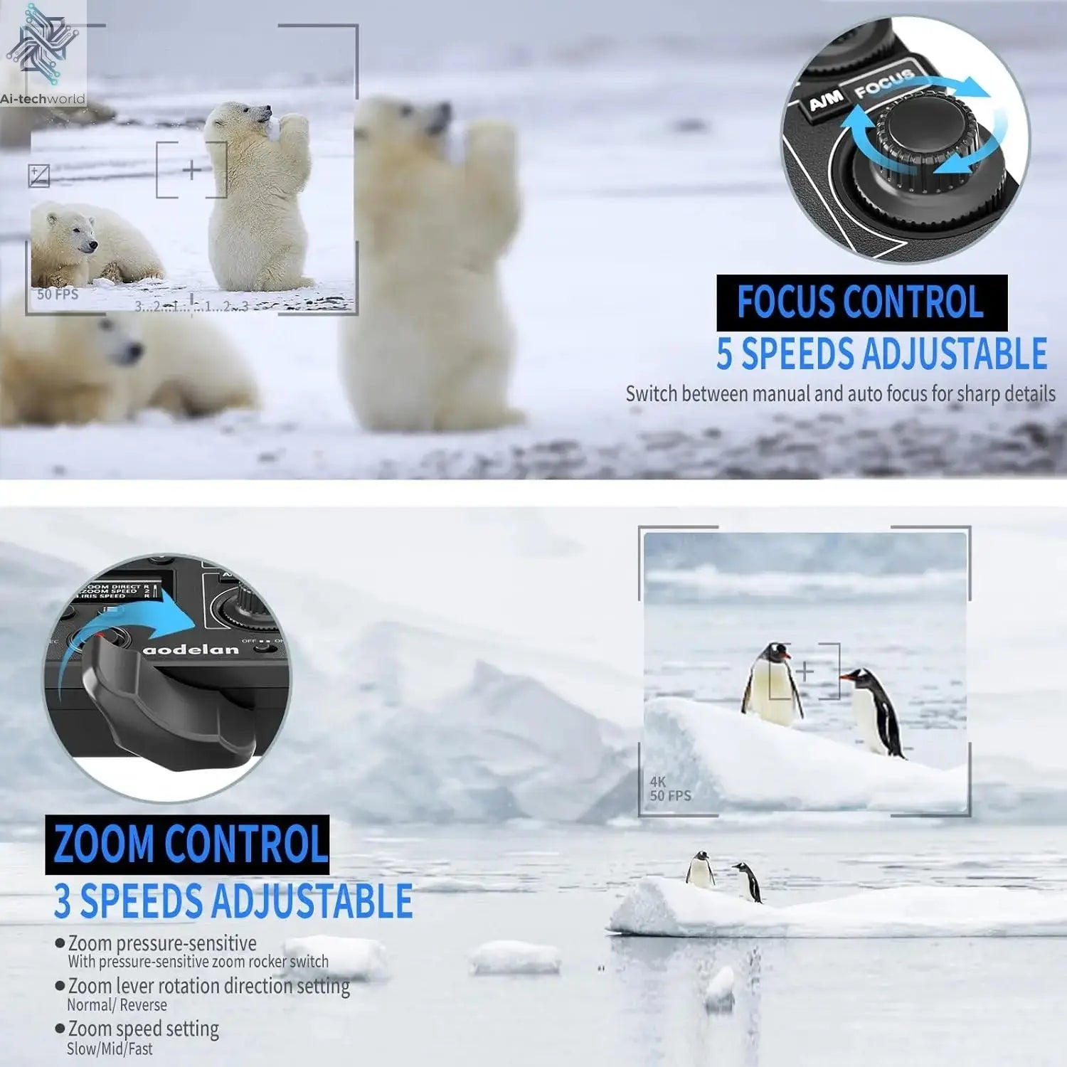 ZC-4 for Sony Camcorder Lanc Zoom Controller Replaces Sony RM-30BP for Video Zoom, Focus, IRIS, Recording, ND, White Balance Ai-TechWorld 