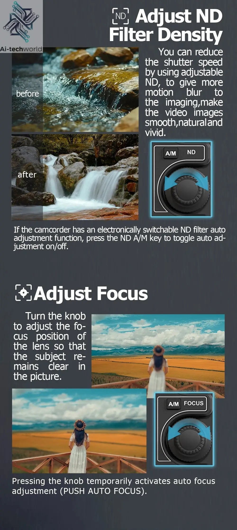 ZC-4 for Sony Camcorder Lanc Zoom Controller Replaces Sony RM-30BP for Video Zoom, Focus, IRIS, Recording, ND, White Balance Ai-TechWorld 