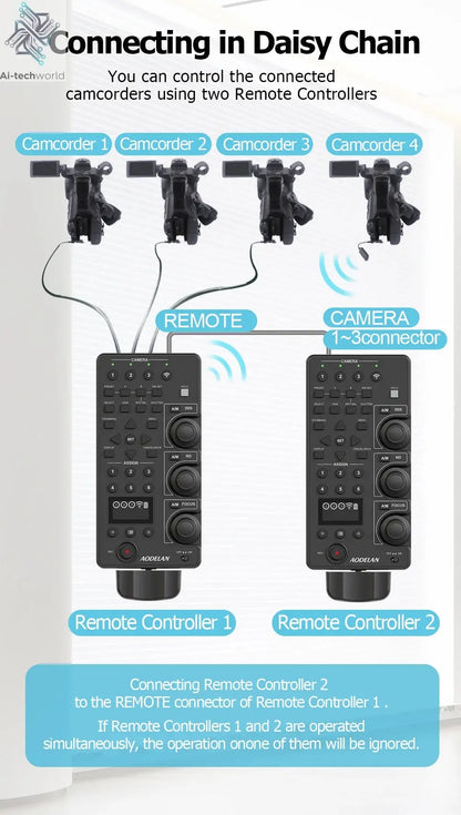 ZC-4 for Sony Camcorder Lanc Zoom Controller Replaces Sony RM-30BP for Video Zoom, Focus, IRIS, Recording, ND, White Balance Ai-TechWorld 