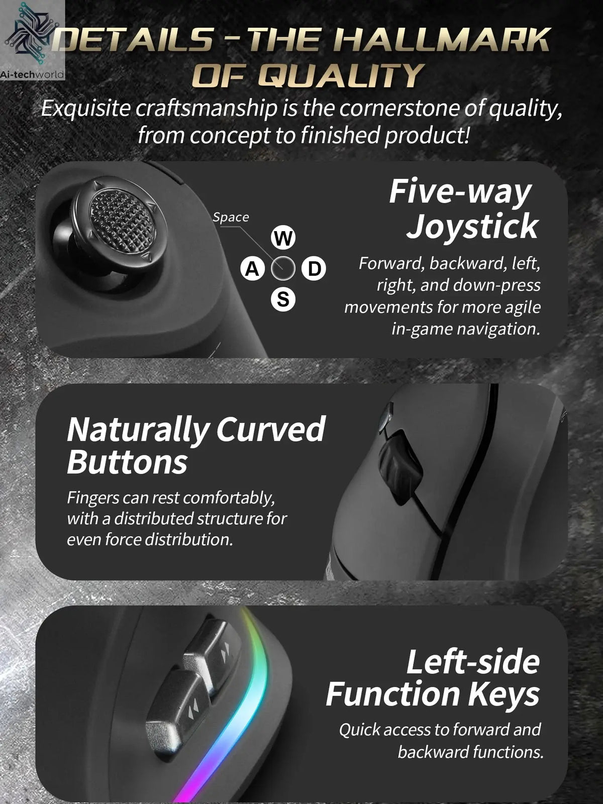ZELOTES F18 Vertical Ergonomic Mouse 2.4G Wireless Mouse Bluetooth 24000DPI with Programming Gaming Mouse for PC Computer Laptop Ai-TechWorld 