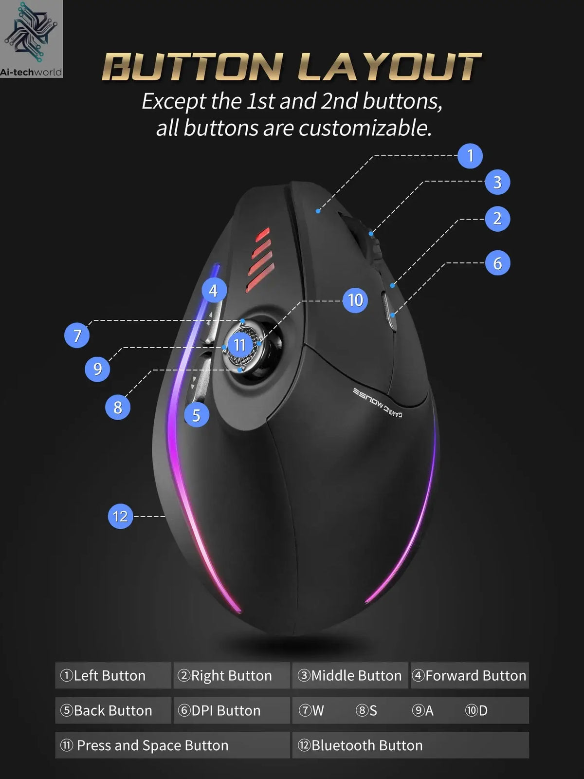 ZELOTES F18 Vertical Ergonomic Mouse 2.4G Wireless Mouse Bluetooth 24000DPI with Programming Gaming Mouse for PC Computer Laptop Ai-TechWorld 