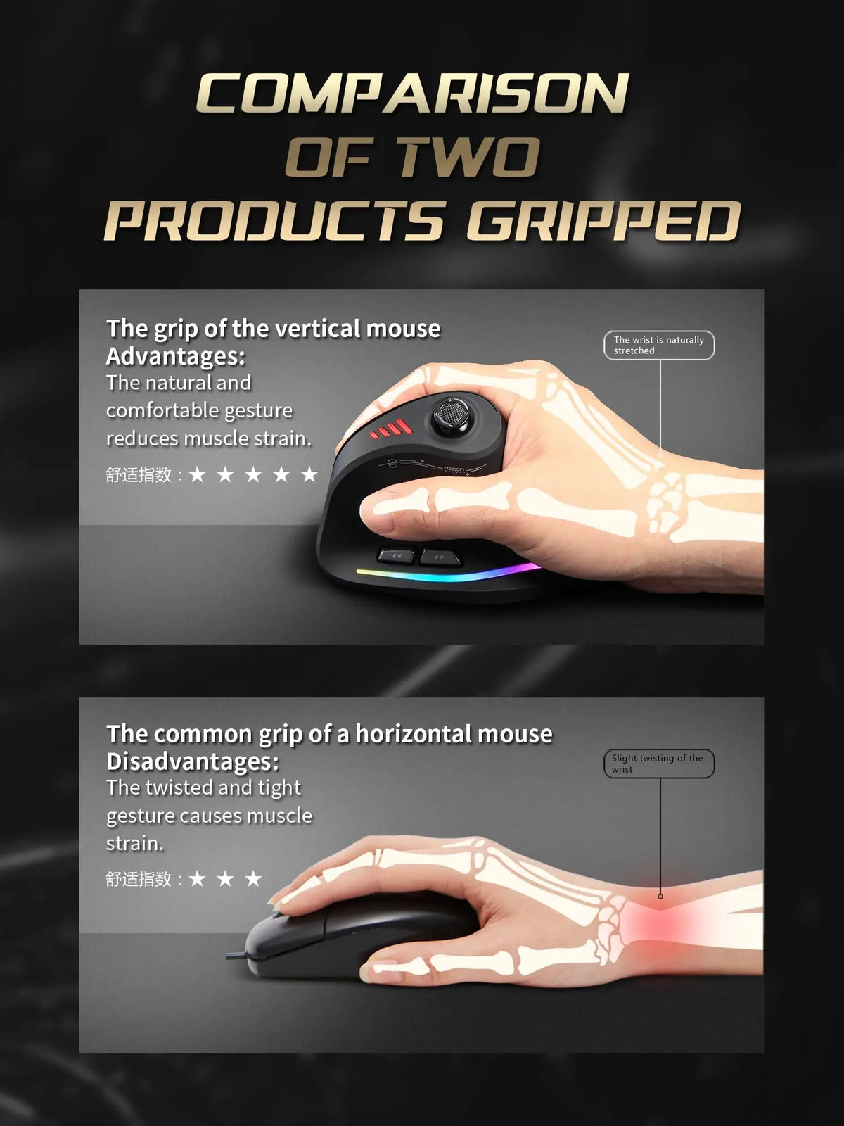 ZELOTES F18 Vertical Ergonomic Mouse 2.4G Wireless Mouse Bluetooth 24000DPI with Programming Gaming Mouse for PC Computer Laptop Ai-TechWorld 