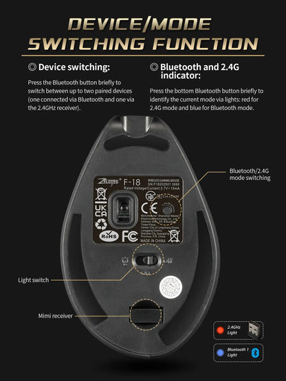 ZELOTES F18 Vertical Ergonomic Mouse 2.4G Wireless Mouse Bluetooth 24000DPI with Programming Gaming Mouse for PC Computer Laptop Ai-TechWorld 