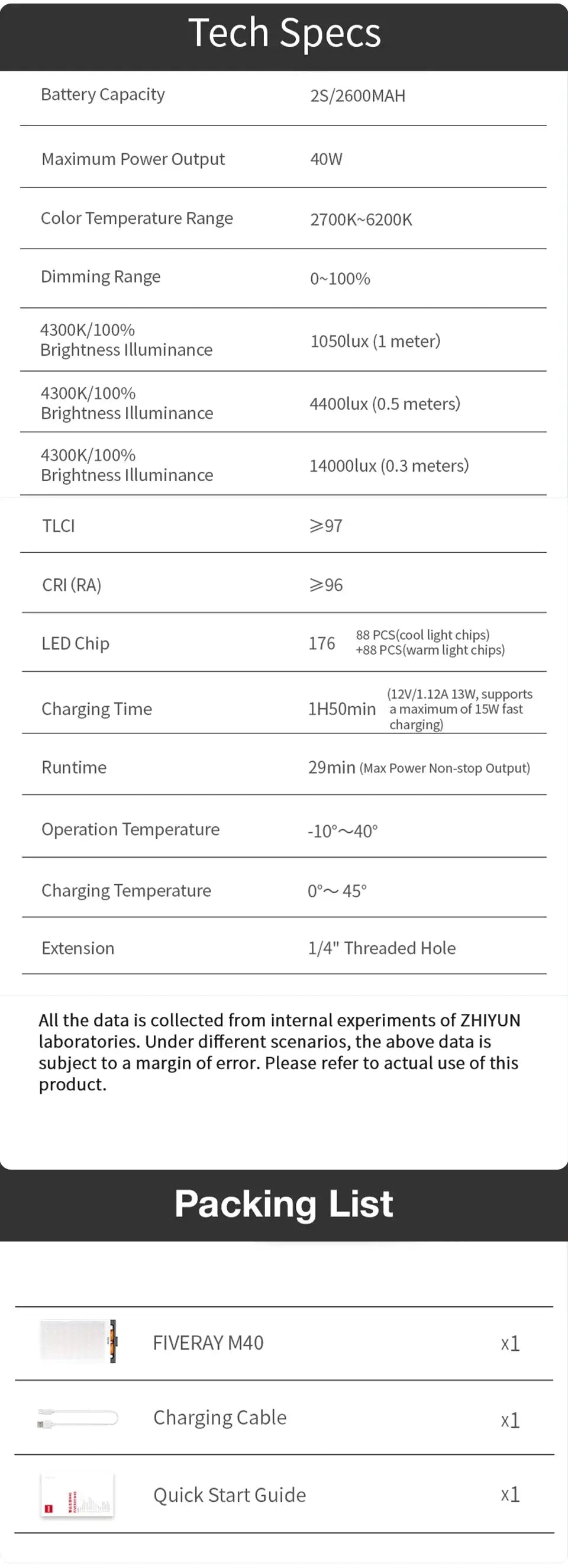 ZHIYUN Official FIVERAY M40 40W Led Lights Pocket Light Photo Video Lamp Handheld Fill Light Photography Lighting Ai-TechWorld 