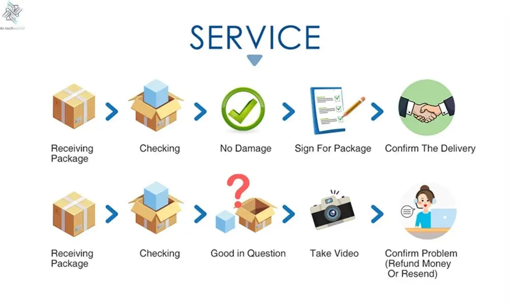 Zealsound Professional Podcast Microphone SoundCard Kit for PC Smartphone Laptop Computer Vlog Recording Live Streaming YouTube Ai-TechWorld 