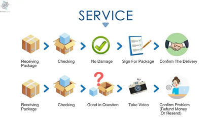 Zealsound Professional Podcast Microphone SoundCard Kit for PC Smartphone Laptop Computer Vlog Recording Live Streaming YouTube Ai-TechWorld 