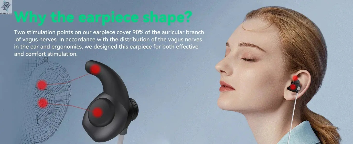 ZenoWell Vagus Nerve Device,Sleep Aid Device for Sleep/Anxiety/Relaxation/Focus and Long Term Stress Resilience Ai-TechWorld 