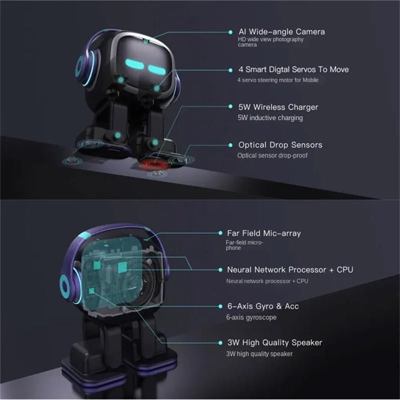 AI Voice Robot – Your Smart Emotional Companion - Ai - TechWorld