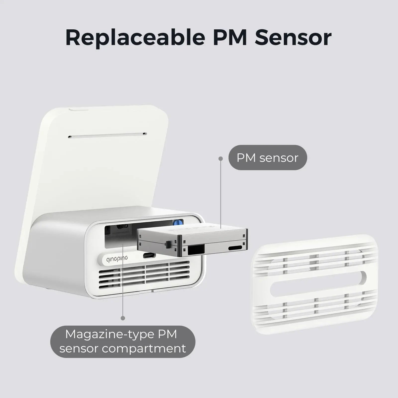 Air Detector 2 – Smart Indoor Air Quality Monitor with Touchscreen & Mijia App Integration Ai-TechWorld