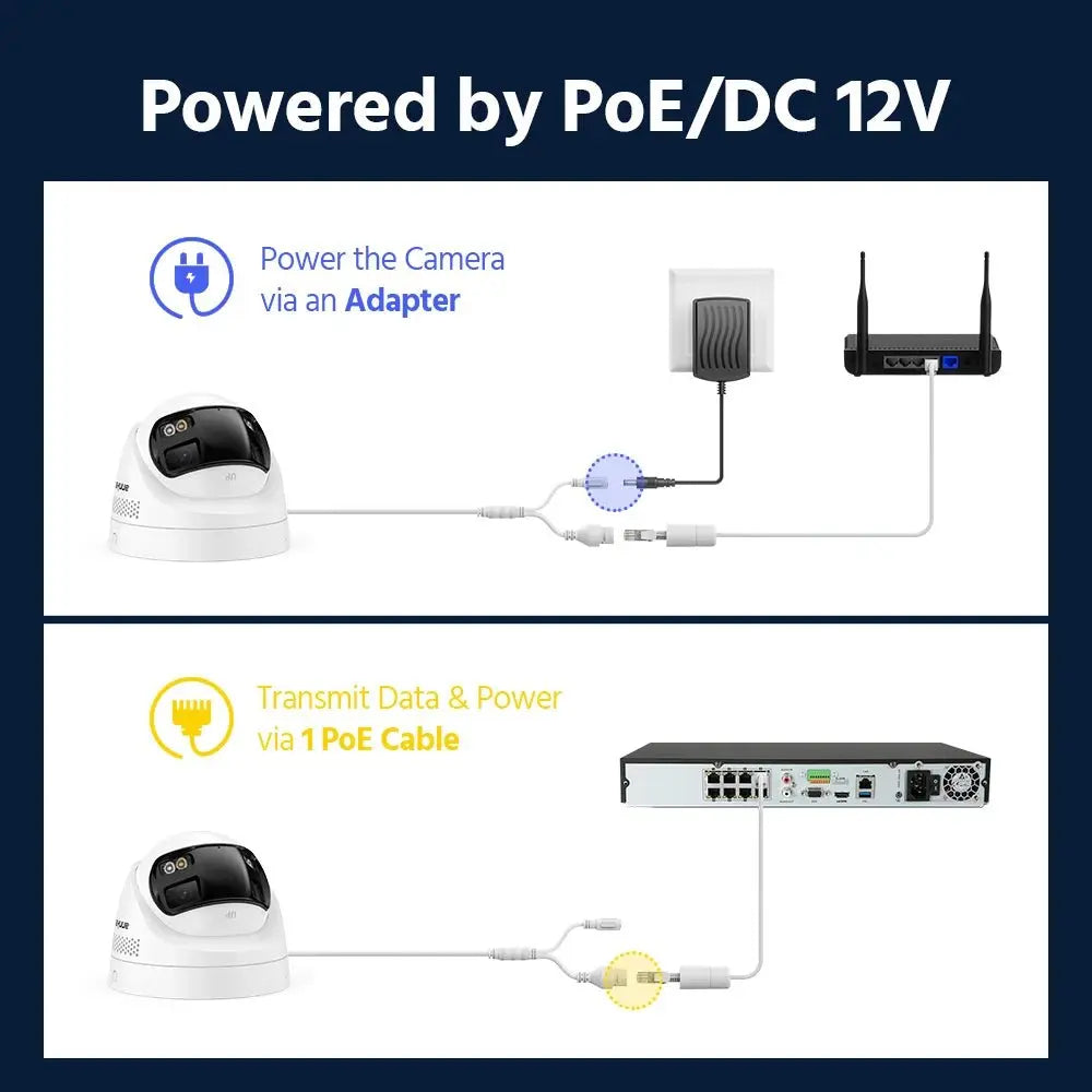 ANNKE 8MP Camera Security Dual Lens Human Detect Two Way Audio 180° Wide View Angle Panoramic Dual Lens Poe IP Camera - Ai - TechWorld