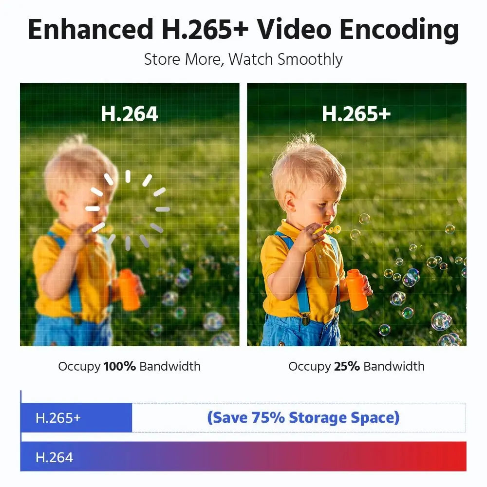 ANNKE 8MP Camera Security Dual Lens Human Detect Two Way Audio 180° Wide View Angle Panoramic Dual Lens Poe IP Camera - Ai - TechWorld