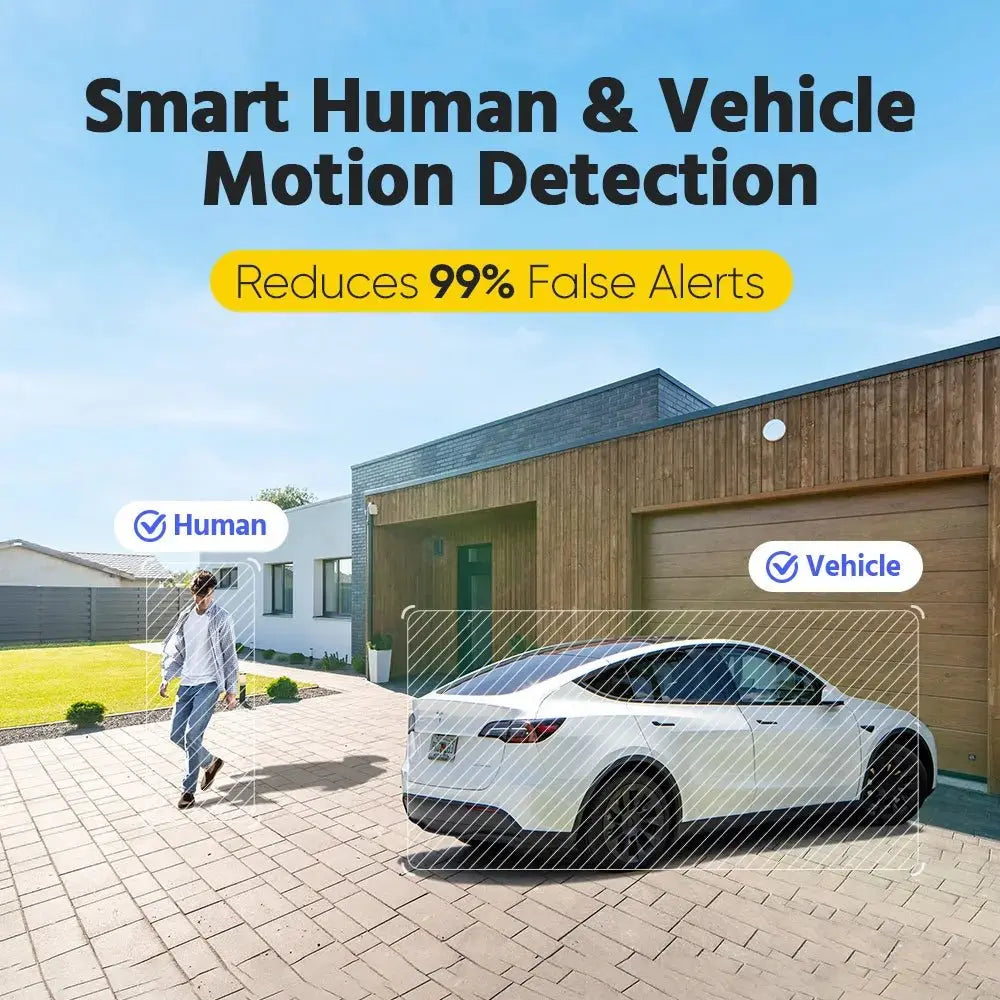 ANNKE 8MP Camera Security Dual Lens Human Detect Two Way Audio 180° Wide View Angle Panoramic Dual Lens Poe IP Camera - Ai - TechWorld